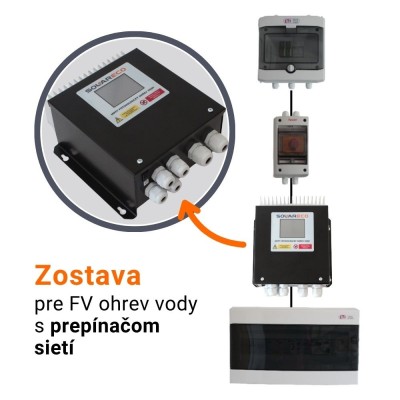 Sada pro fotovoltaický ohřev vody - SolarEco.cz