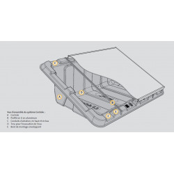 vanička renusol console 15°