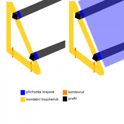 Montážní trojúhelník - 25 stupňů horizontálně 890x810x380