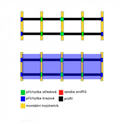 Montážní trojúhelník - 30 stupňů horizontálně 890x770x450