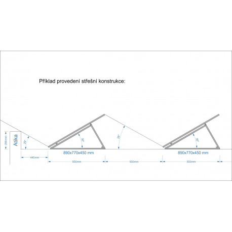 SE Produkt: Studie realizace FVE