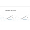 SE Produkt: Studie realizace FVE