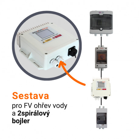 SolarEco set s MPPT regulátorem DZD1.X Mini AC 2.5kW